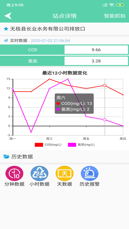 16f5f0a5b729d59b_600_0.png