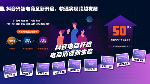 抖音电商开启测试AI购物助手功能