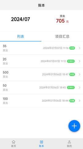 中盛云工地