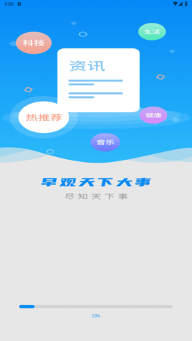 早观天下大事