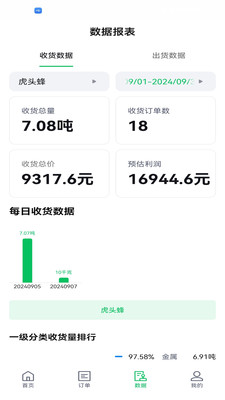 掌上废品通免费版