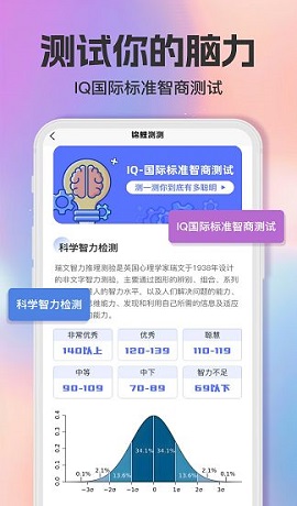 智商测试趣测MBTI安卓版