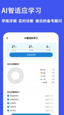 职考练题狗官方版